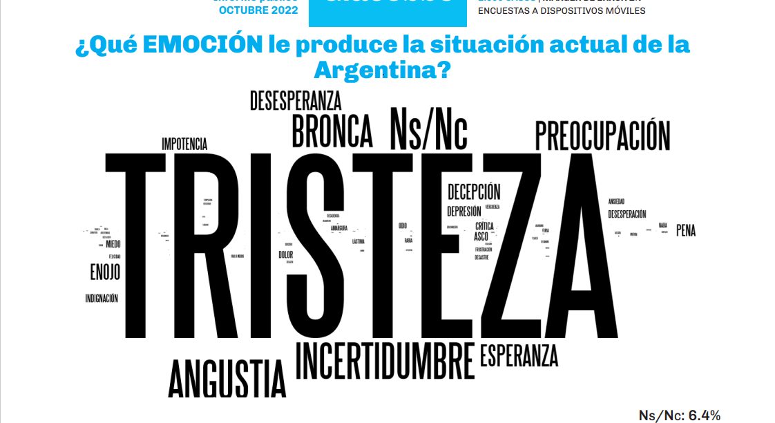 ENCUESTA DE GIACOBBE Y ASOCIADOS – Argentina 6 al 10 de octubre de 2022 2.500 casos | margen de error 2%