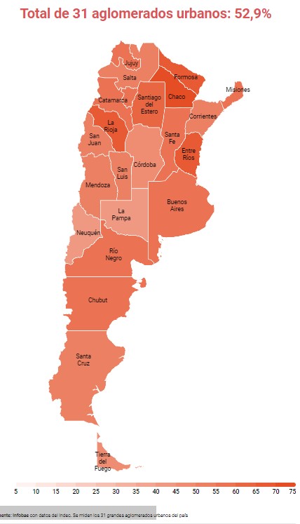 El mapa de la pobreza en la Argentina: el drama del Conurbano y las otras regiones con cifras récord